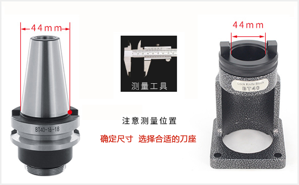 鎖刀座選擇方法圖解