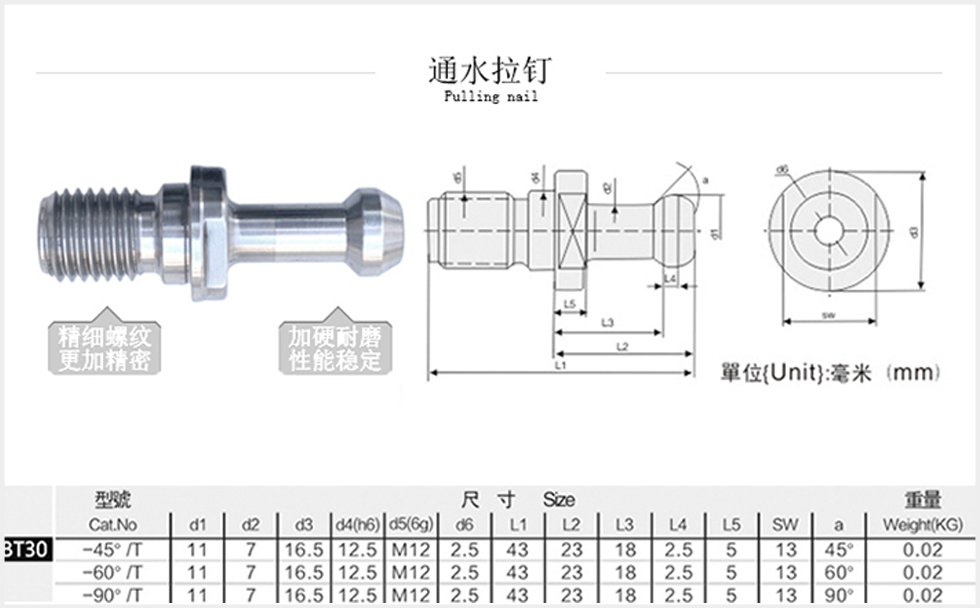 bt30通水拉釘規格尺寸圖