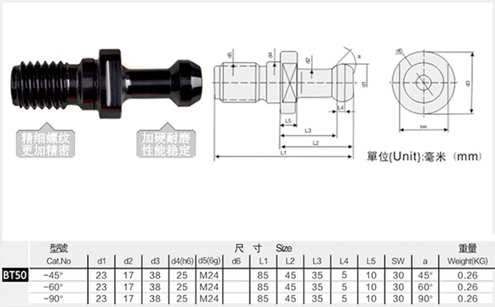 bt50拉釘規(guī)格尺寸圖