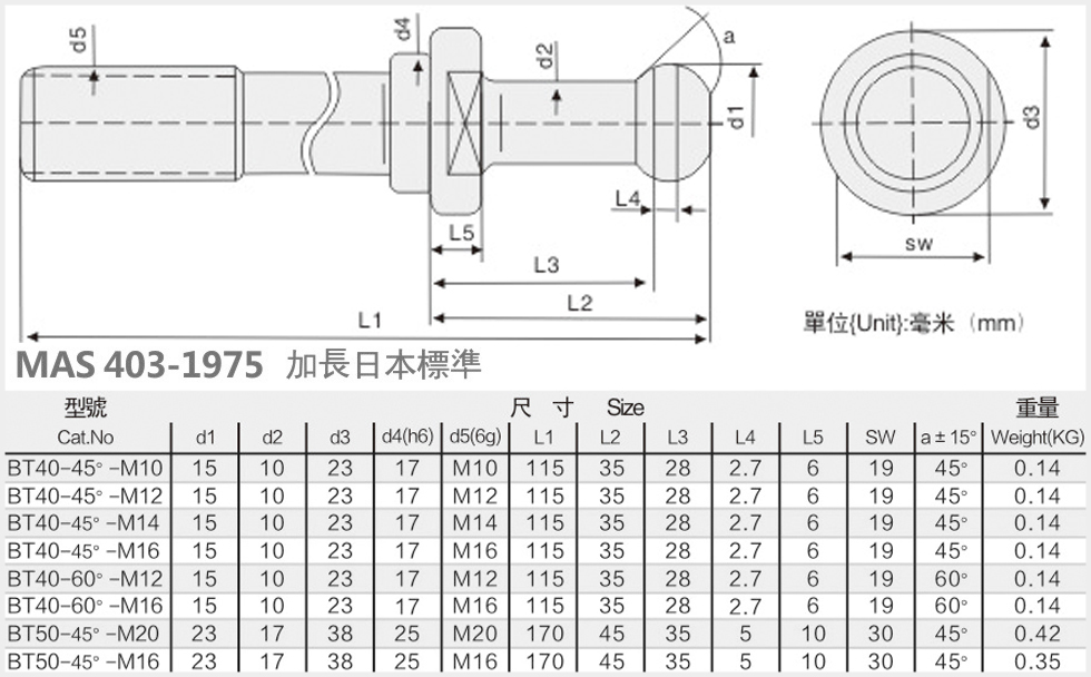 bt40加長拉釘規格尺寸表