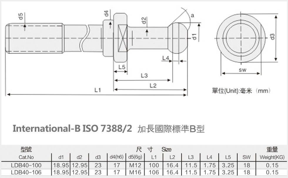40加長拉釘國際標準B型規格尺寸圖表