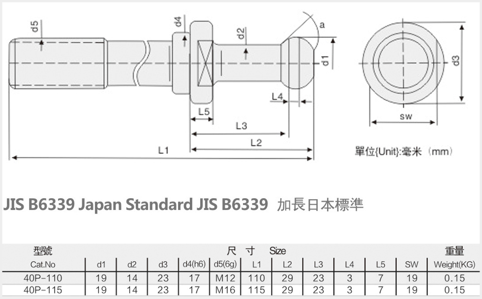 40加長拉釘日本標準規格尺寸圖表