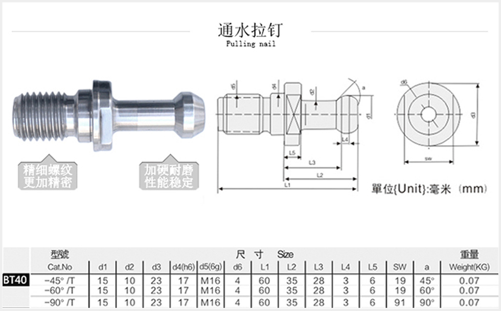 bt40通水拉釘規格尺寸圖