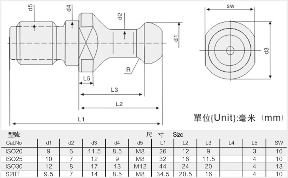 iso刀柄拉釘規(guī)格尺寸圖