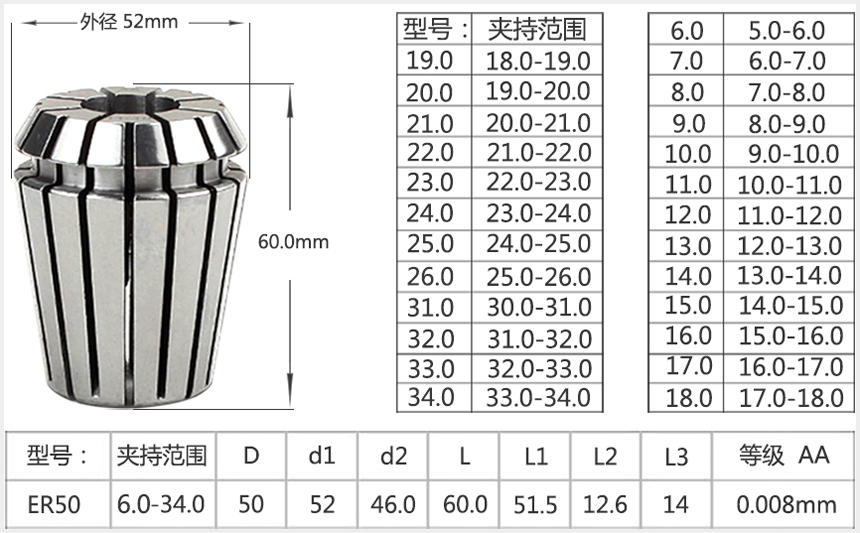 ER50筒夾規(guī)格參數(shù)表