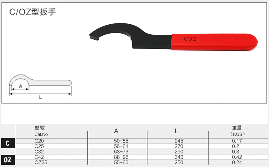 OZ刀柄扳手尺寸圖