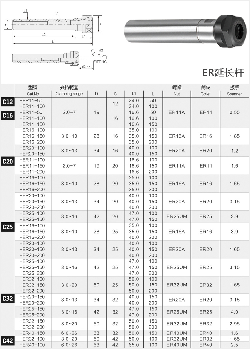 ER延長桿A型規格尺寸圖