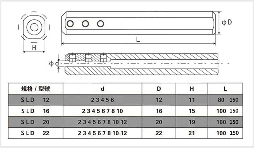 側固式延長桿尺寸圖