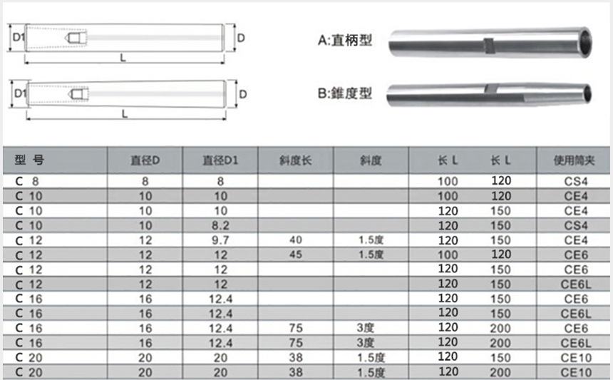 后拉式延長桿規格尺寸圖