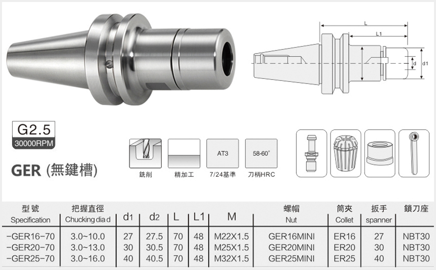 BT30-GER無鍵槽刀柄尺寸圖