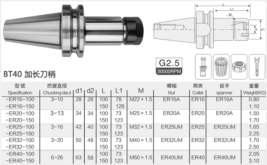bt40加長刀柄尺寸圖