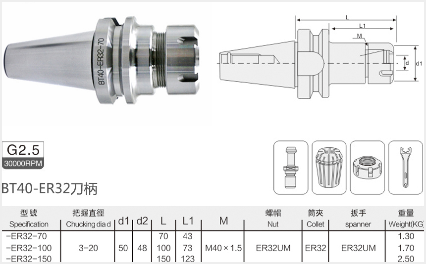bt40-er32刀柄規格尺寸圖