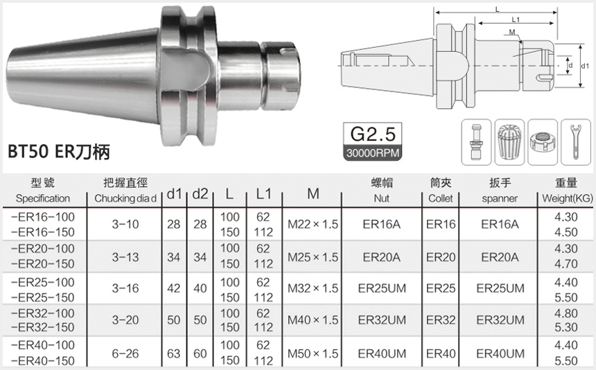 bt50刀柄er規(guī)格尺寸圖