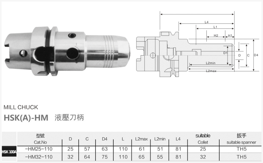 hsk100液壓刀柄規格尺寸圖