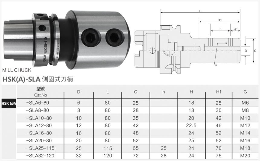 hsk63a側固式刀柄規格尺寸圖