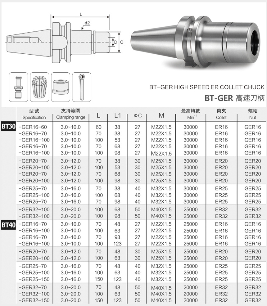 ger高速刀柄規格尺寸圖
