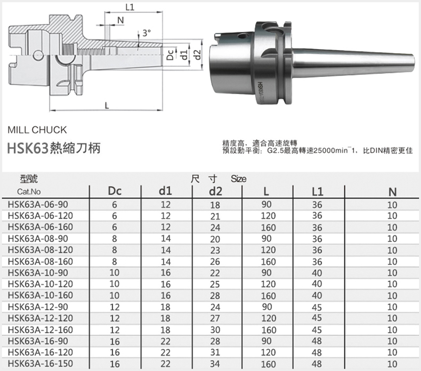 HSK熱縮刀柄規格尺寸圖