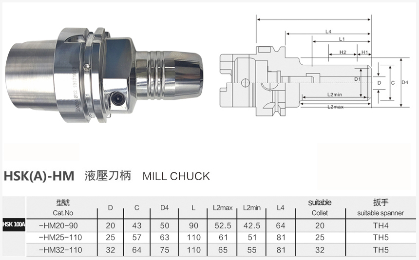 hsk100液壓刀柄規格尺寸圖