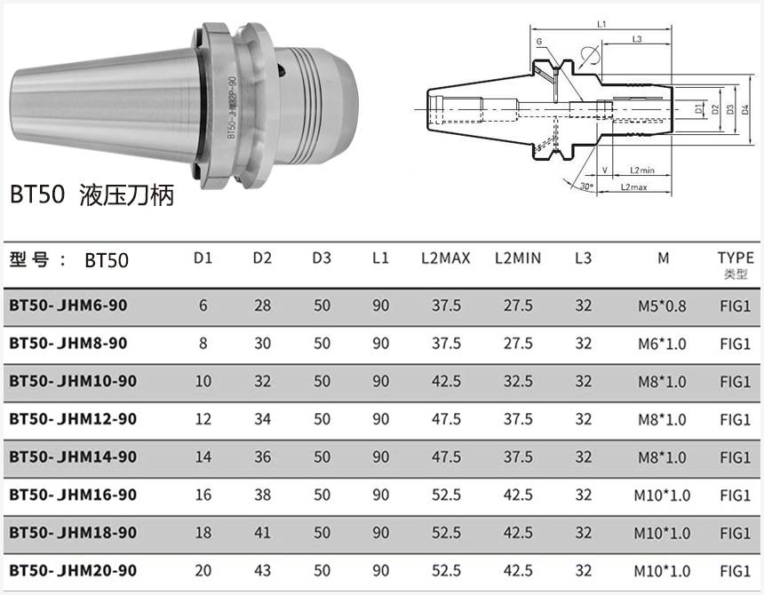 bt50液壓刀柄規格尺寸圖