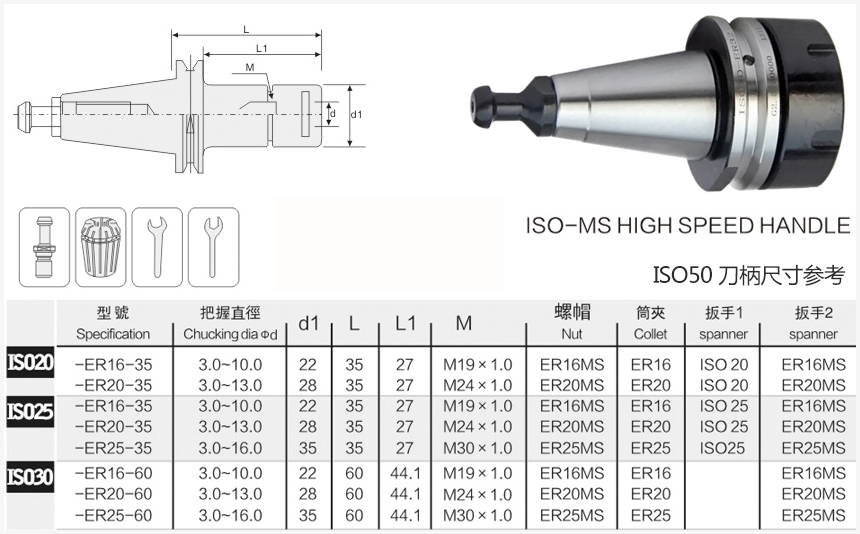 iso50刀柄規格尺寸參考圖