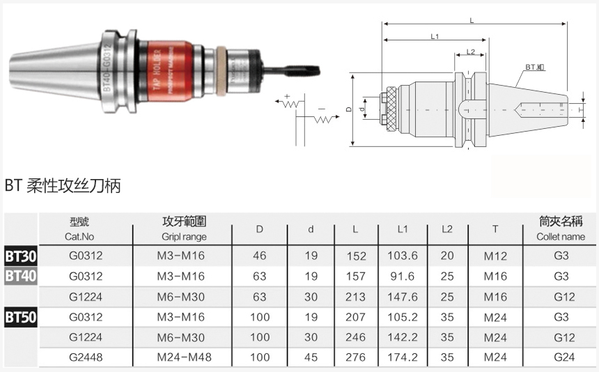 bt柔性攻絲刀柄規格尺寸圖