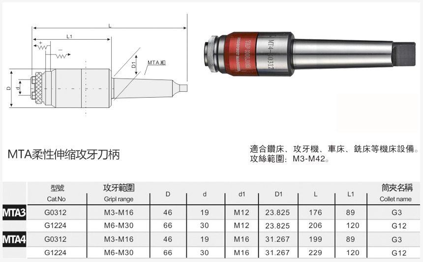 MTA柔性伸縮攻牙刀柄規格尺寸圖