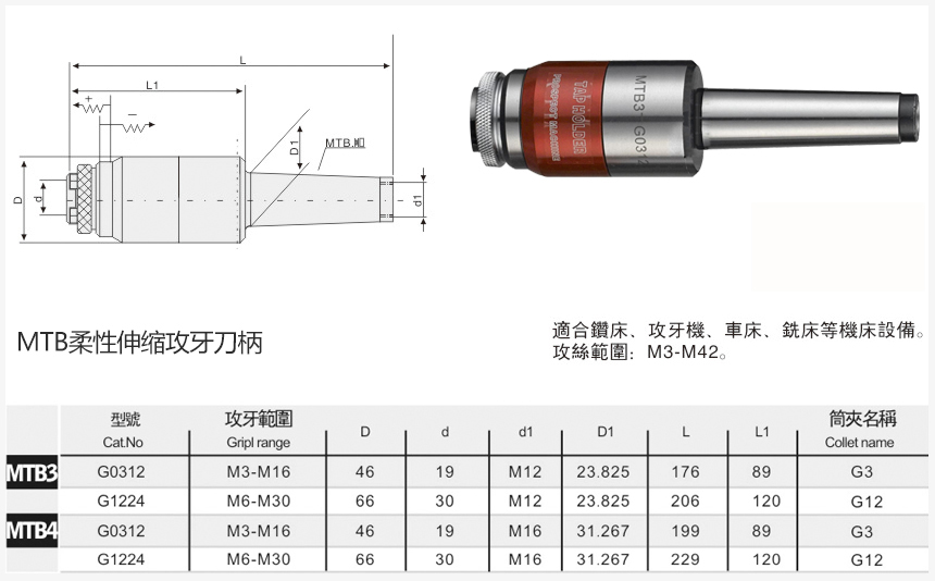 MTB柔性伸縮攻牙刀柄規(guī)格尺寸圖