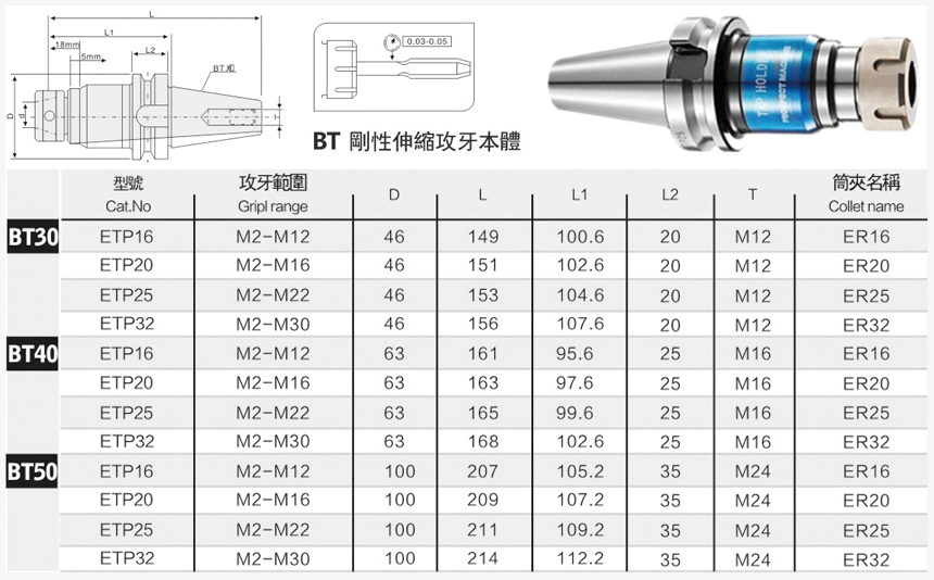 BT剛性攻絲刀柄規格尺寸圖