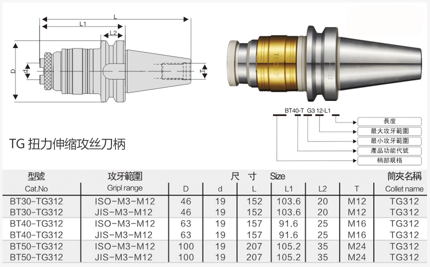 TG扭力伸縮數控攻絲刀柄規格尺寸圖
