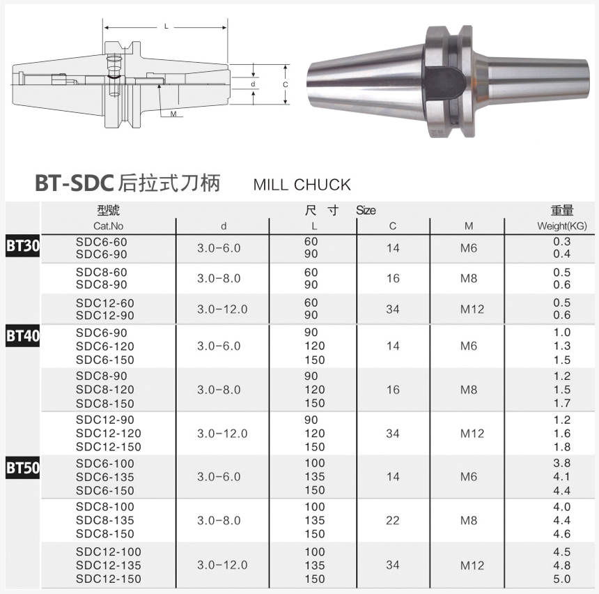 后拉式刀柄規(guī)格尺寸圖