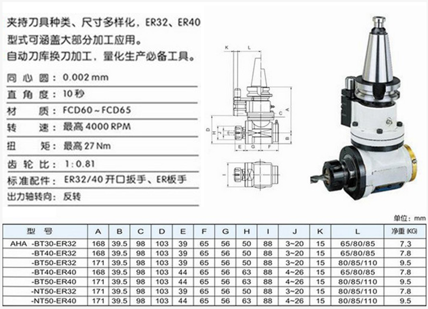 角度頭刀柄規(guī)格尺寸圖