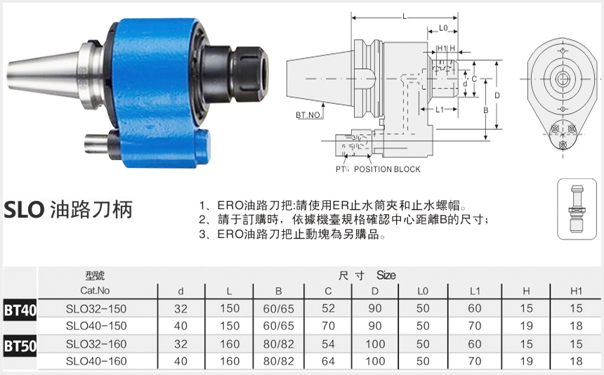 SLO油路刀柄規格尺寸圖