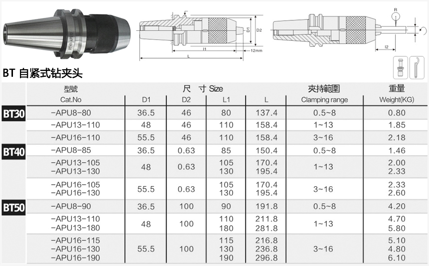 自緊式鉆夾頭規格型號尺寸圖