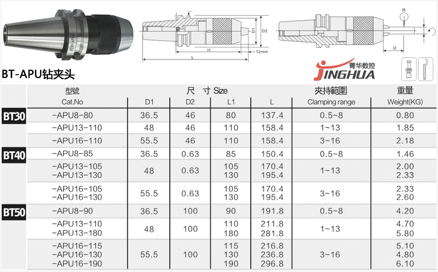 BT-APU鉆夾頭規格尺寸圖