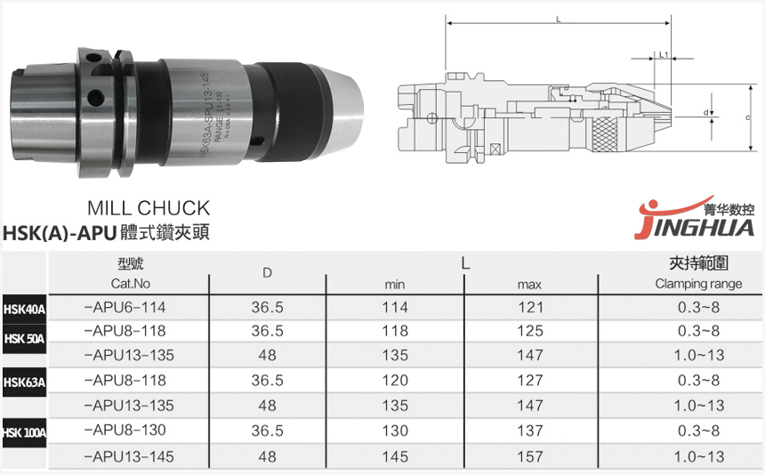 HSK鉆夾頭規格型號尺寸圖