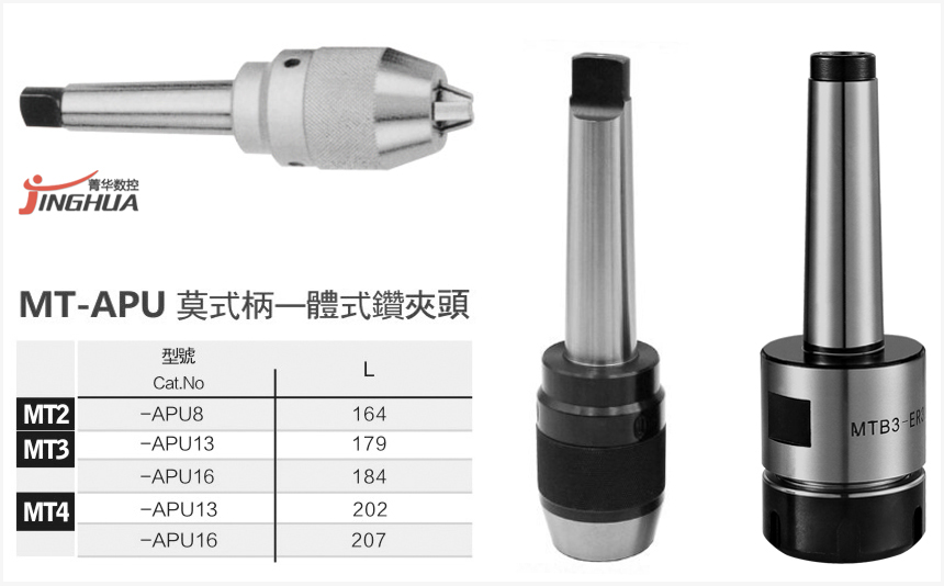 莫式鉆夾頭規格型號尺寸圖