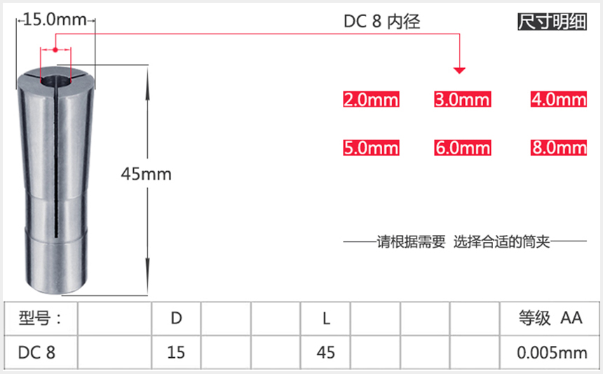 后拉筒夾dc8參數表