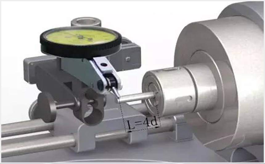 彈性筒夾跳動檢測