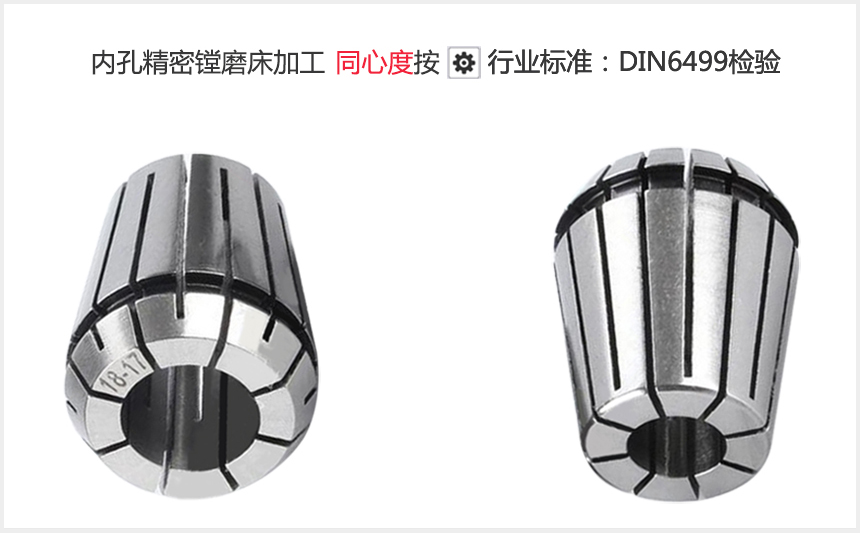 筒夾精度同心度標準