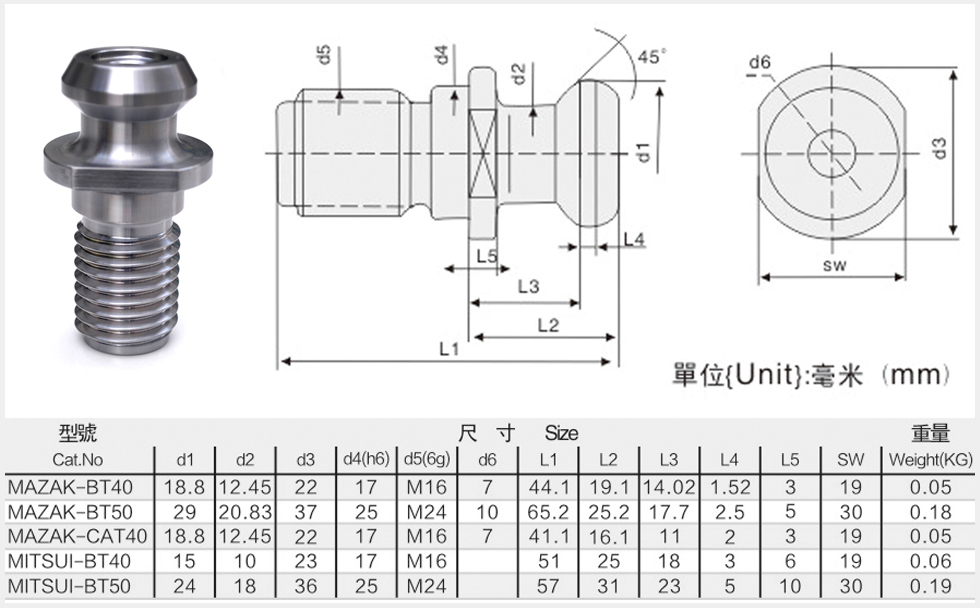 馬扎克拉釘規格尺寸圖