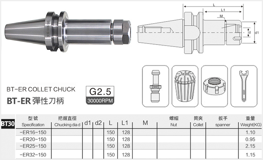 bt30er加長刀柄規格尺寸圖