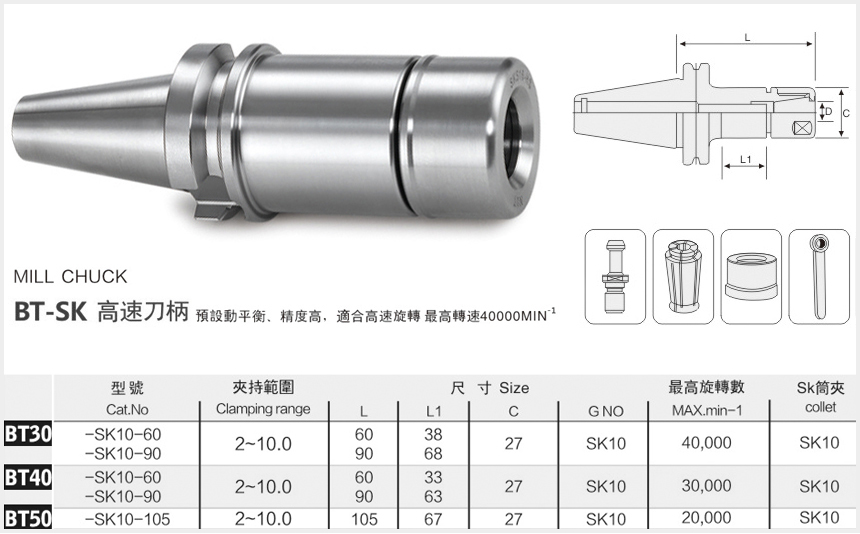 sk10刀柄規格尺寸圖