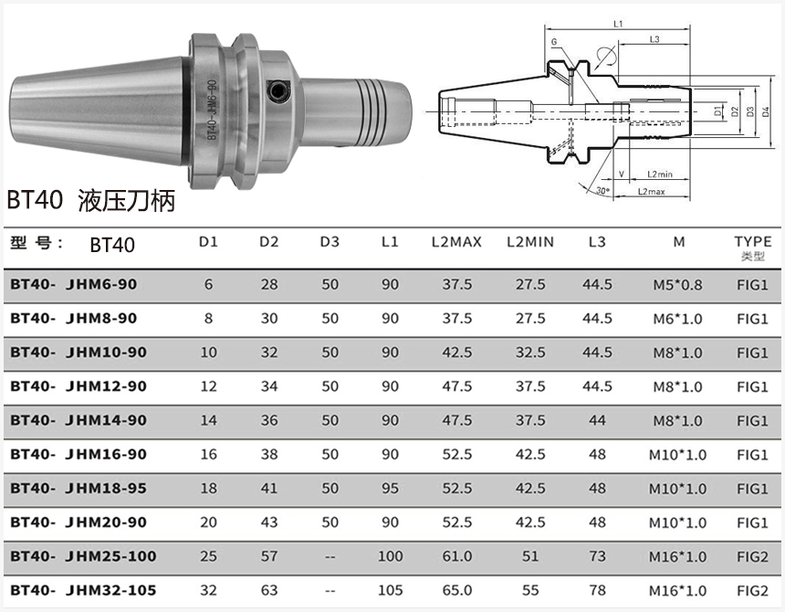 bt40液壓刀柄規格尺寸圖