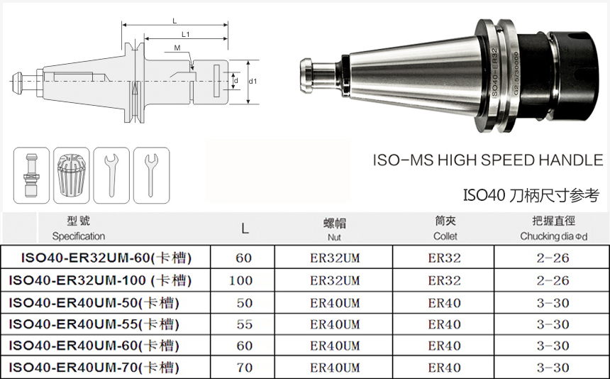iso40刀柄規(guī)格尺寸圖