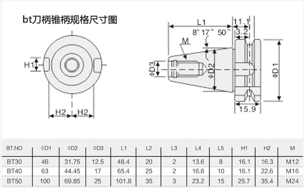 bt刀柄錐柄尺寸圖